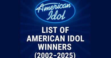 List of American Idol Winners (2002–2025)
