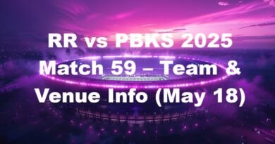 RR vs PBKS 2025 Match 59 – Team & Venue Info (May 18)