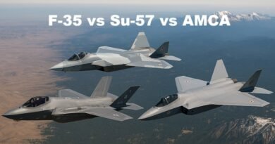 F-35 vs Su-57 vs AMCA: Comparative Analysis of Next-Generation Stealth Fighters