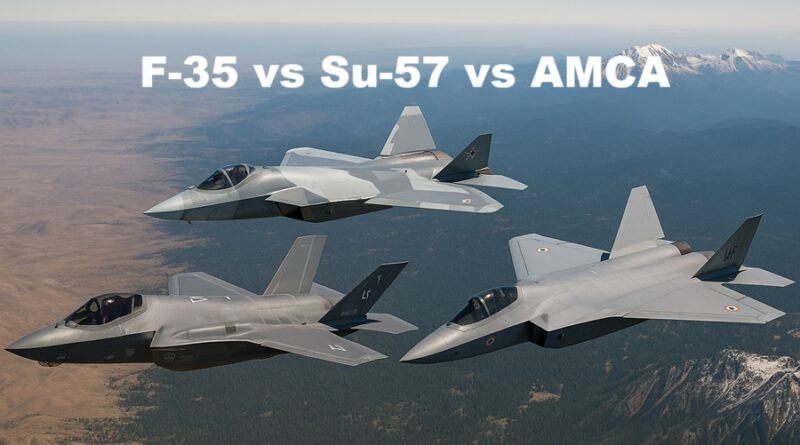 F-35 vs Su-57 vs AMCA: Comparative Analysis of Next-Generation Stealth Fighters