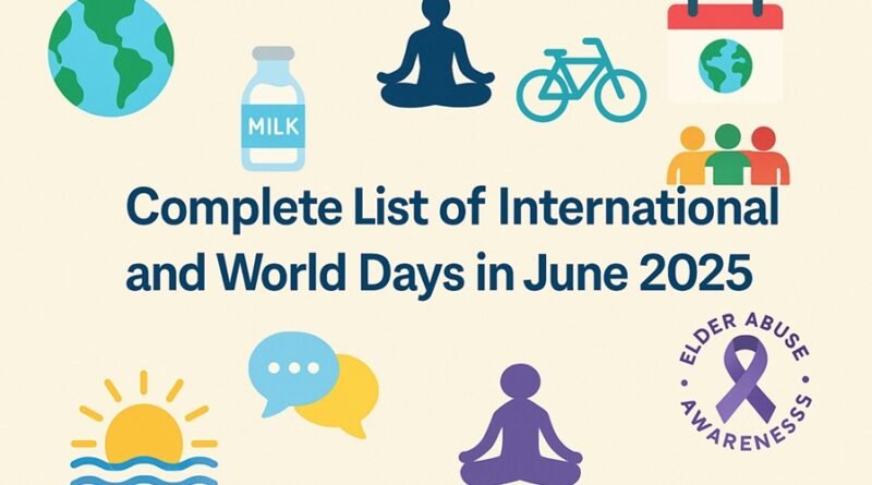 Complete List of International and World Days in June 2025