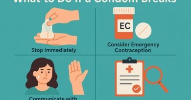 What to Do If a Condom Breaks: A Complete Guide