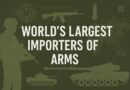World's Largest Importers of Arms