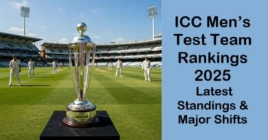 ICC Men’s Test Team Rankings 2025 – Latest Standings & Major Shifts