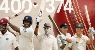 Top 10 Highest Test Score by a Batsman