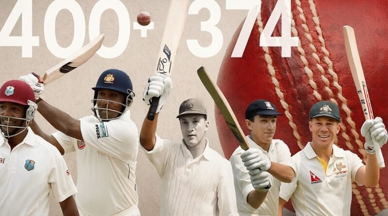 Top 10 Highest Test Score by a Batsman