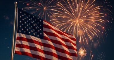 USA Independence Day 2025