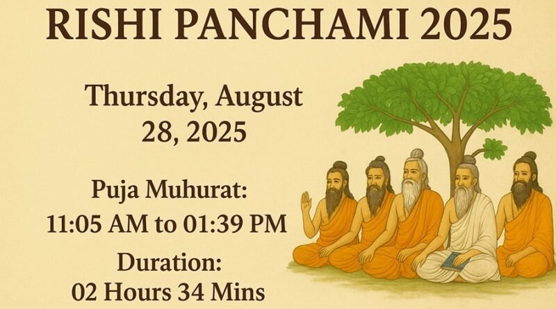 Rishi Panchami 2025: Date, Puja Muhurat, Rituals, and Significance