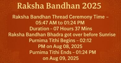 Raksha Bandhan 2025: Date, Muhurat, Rituals & Significance