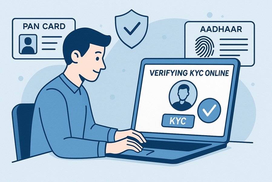 What is CAMS KRA? How to Check Your KYC Status Online?