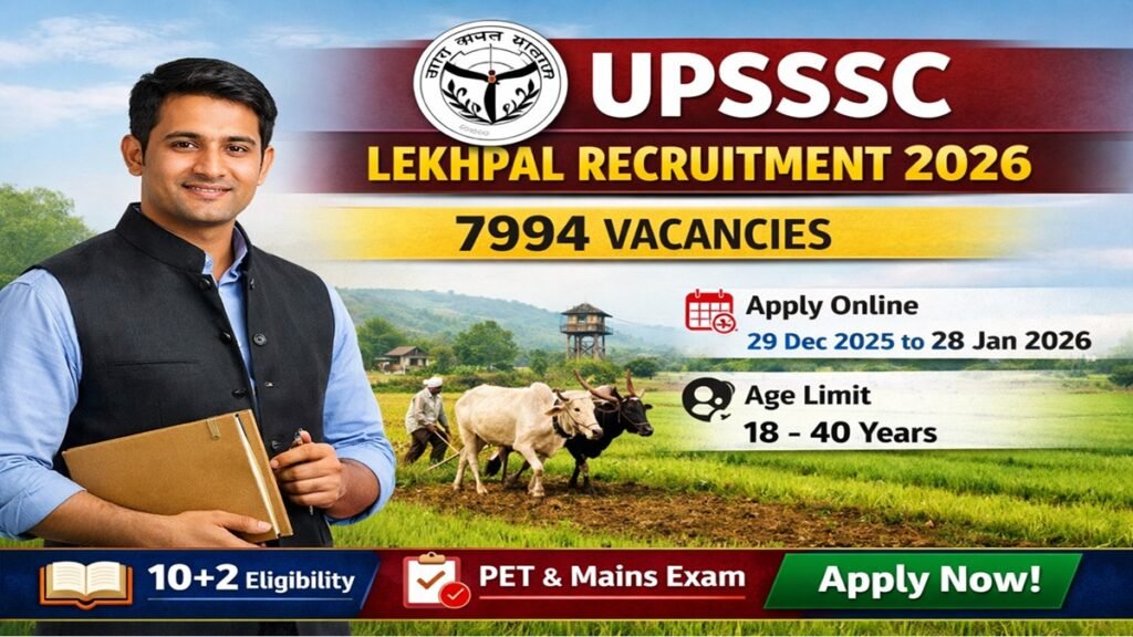 UPSSSC Lekhpal Recruitment 2026 – Apply Online for 7994 Posts