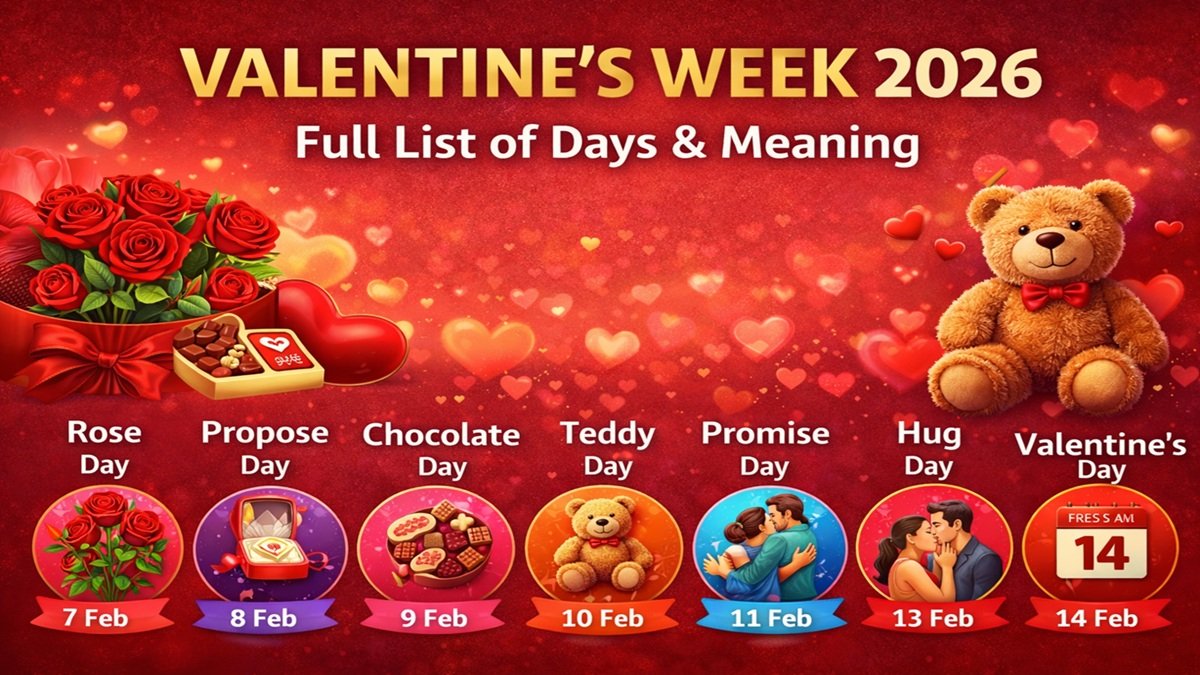 Full List Valentine’s Week 2026: All You Need to Know About the 7 Days of Love
