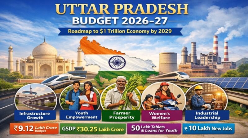 Uttar Pradesh Budget 2026–27