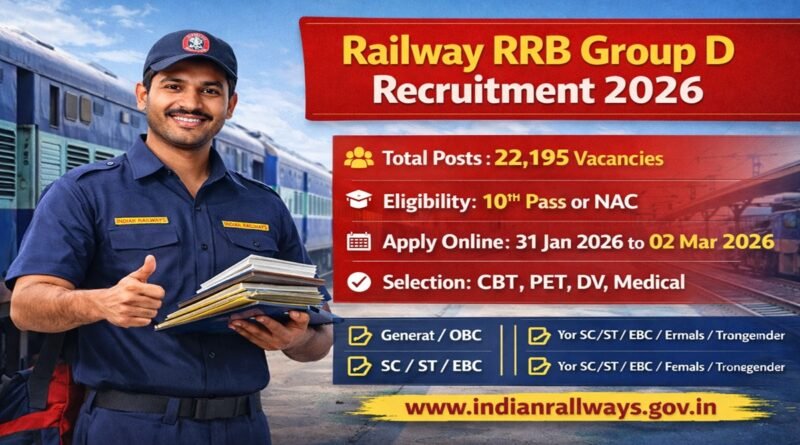 Railway RRB Group D Online Form 2026 (22,195 Posts) – Apply Online, Dates, Eligibility & Vacancy Details