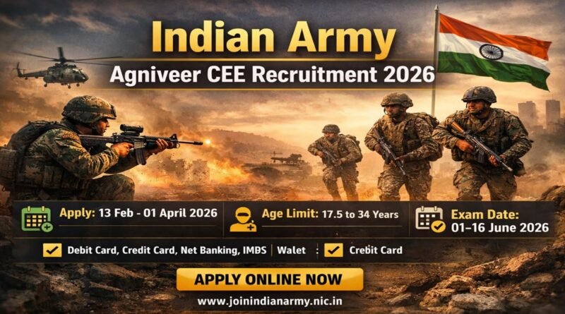 Indian Army Agniveer CEE Recruitment 2026