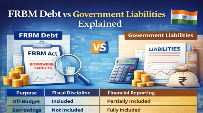 Difference Between FRBM Debt and Government Liabilities Explained in Detail