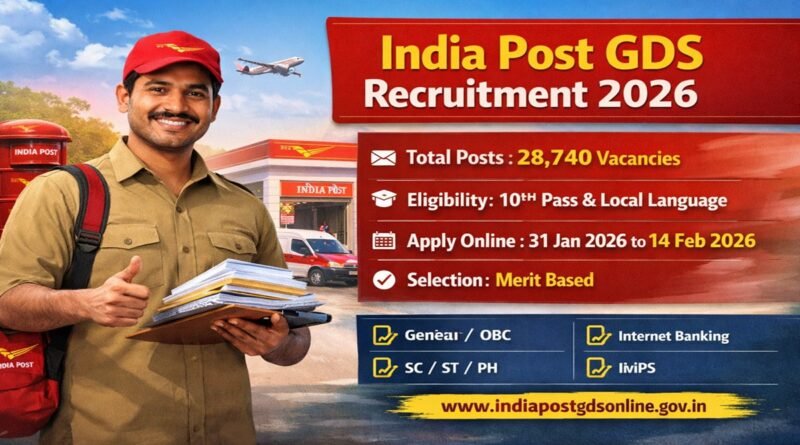 India Post GDS Online Form 2026