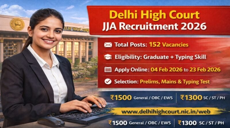 Delhi High Court JJA Online Form 2026 (152 Posts)