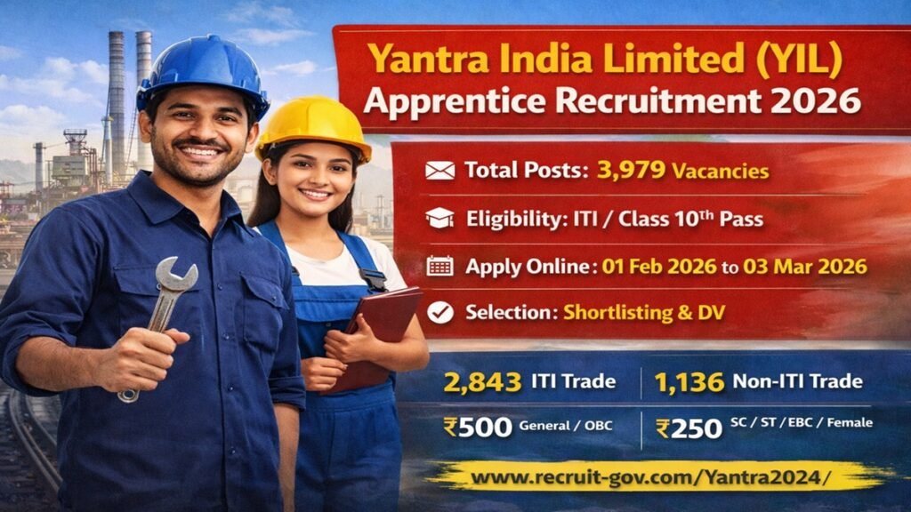 Yantra India Limited (YIL) Apprentice Online Form 2026 (3979 Posts)