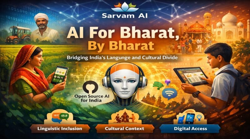 Sarvam AI: Pioneering Generative AI for India’s Linguistic and Cultural Diversity