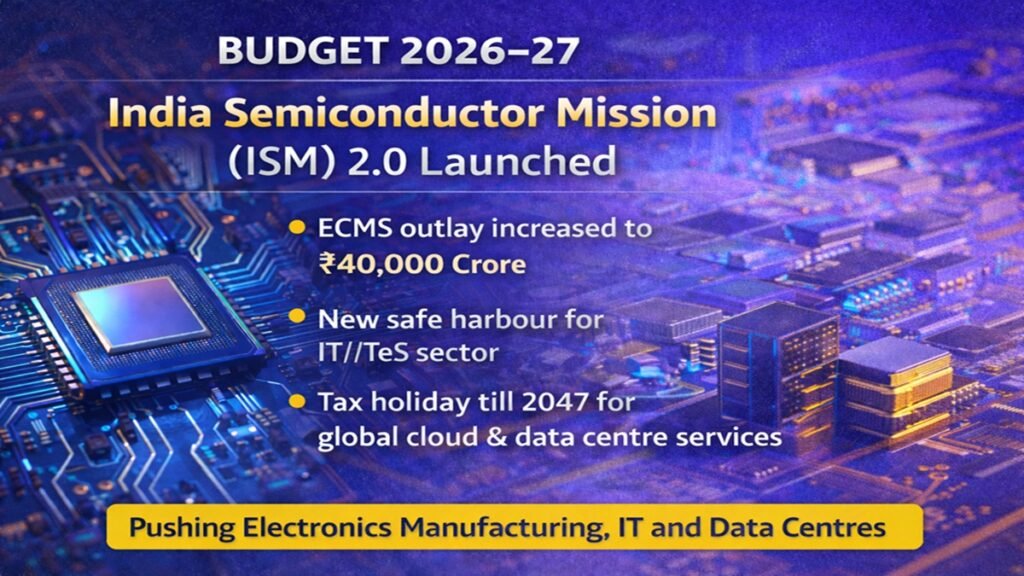 Budget 2026–27 Announces India Semiconductor Mission (ISM) 2.0
