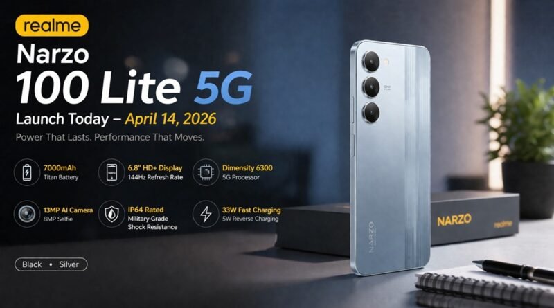Realme Narzo 100 Lite 5G
