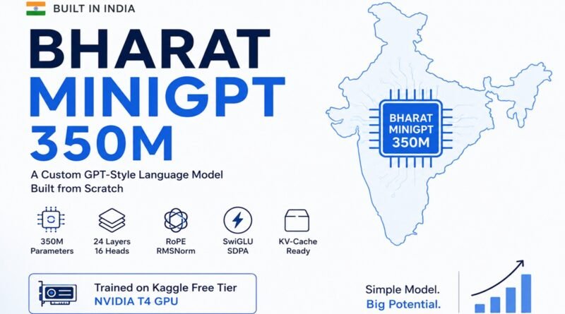 Bharat MiniGPT 350M